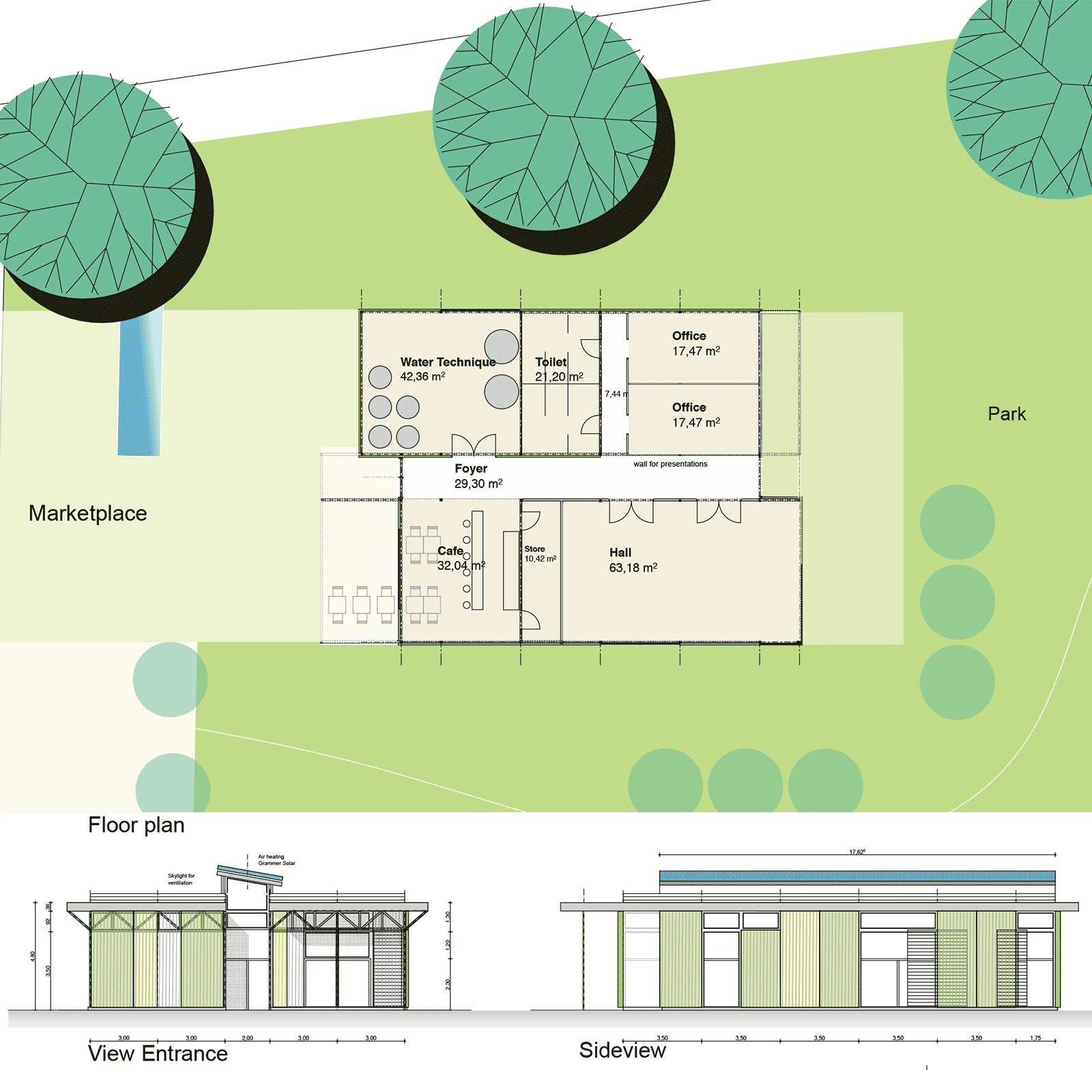 Marktplatz, Lageplan und Ansichten Community Center: Dezentrales Wasser und Energiemanagement