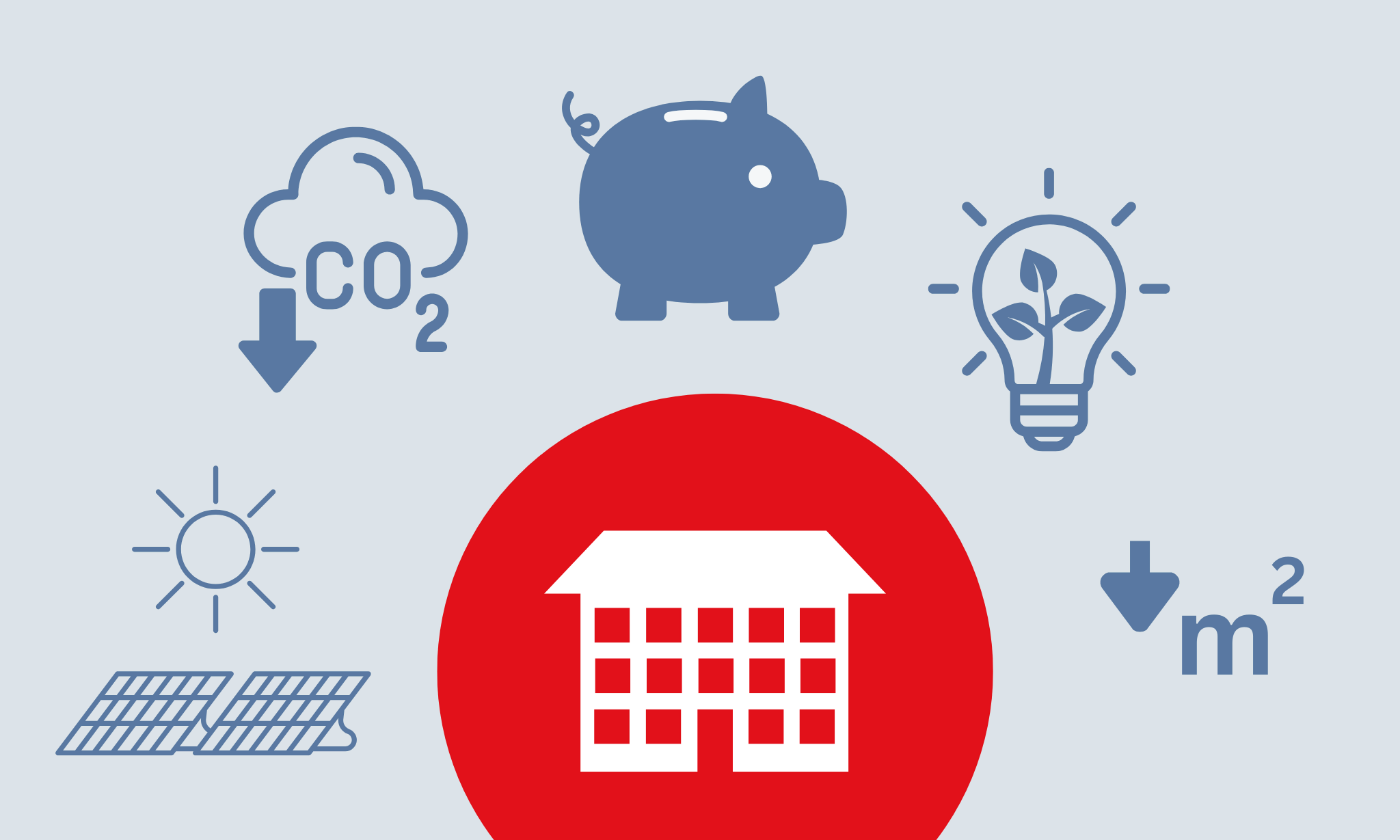 Klimafreundlicher Neubau im Niedrigpreissegment - Grafik mit Icons Sparschwein, CO2-Wolke, Glühbirne, Photovoltaik, m2, die sich um ein Icon mit Haus gruppieren
